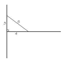 second diagram of how to plot a right angle