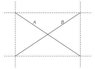 diagram showing a rectangle with equal diagonals