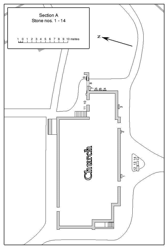 Plan Section A