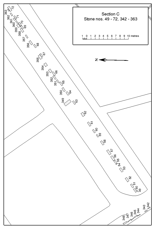 Plan Section C