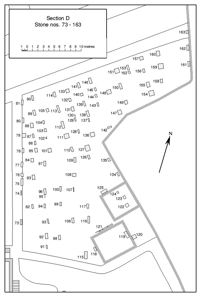 Plan Section D