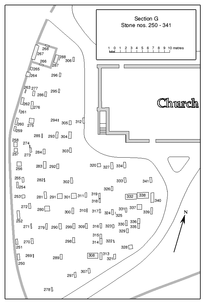 Plan Section G