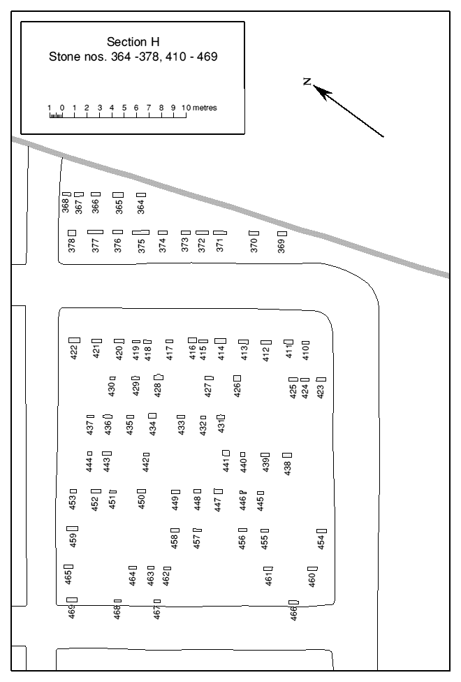 Plan Section H