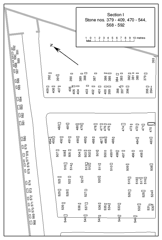 Plan Section I