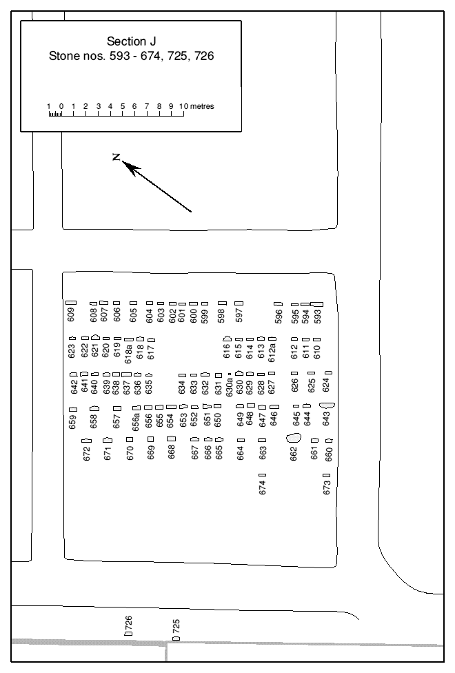 Plan Section J