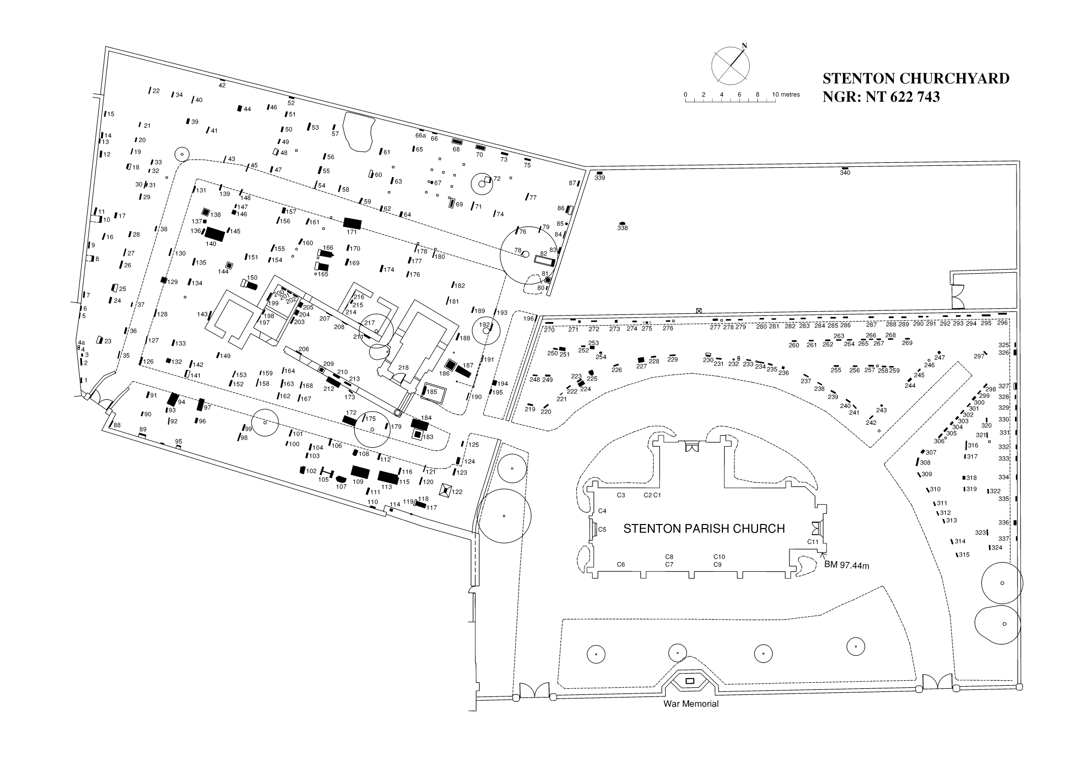 Stenton Burial Ground Plan